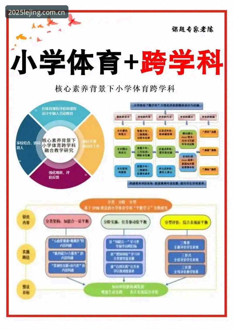 5大核心功能解析：乐竞体育平台资源功能详解