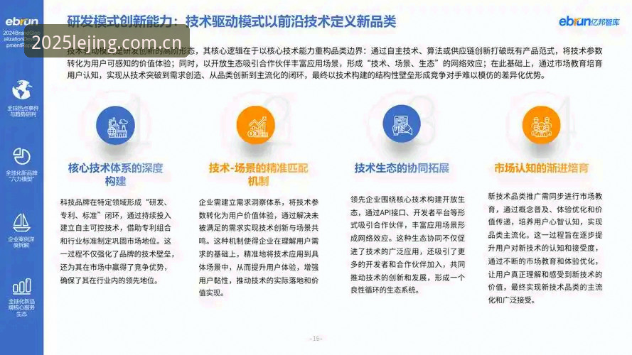 揭秘乐竞官网入口2025：全新升级背后的技术逻辑与用户体验变革