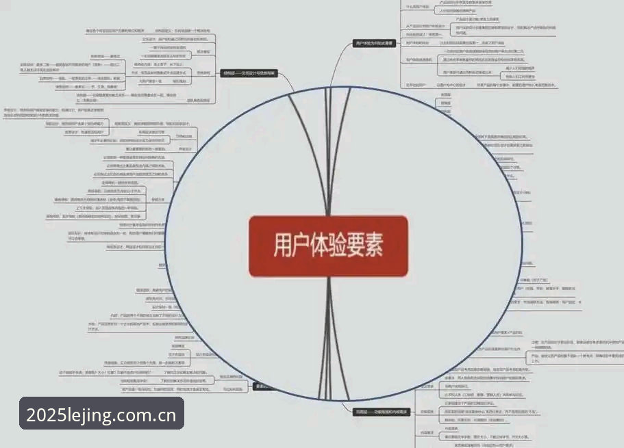 乐竞体育平台登录机制深度分析：2025全新入口与用户体验全面解析
