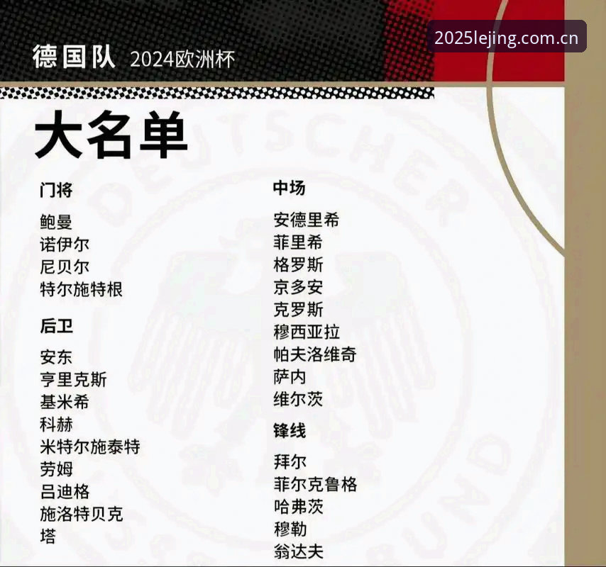 德国队26人世界杯大名单详解:诺伊尔回归创历史,18岁新星卡尔入选